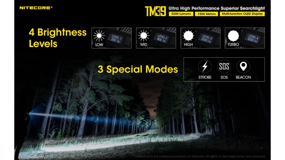 Nitecore TM39 5200 Lumen 1640 Yard Long Throw Flashlight, Black, 6952506405893