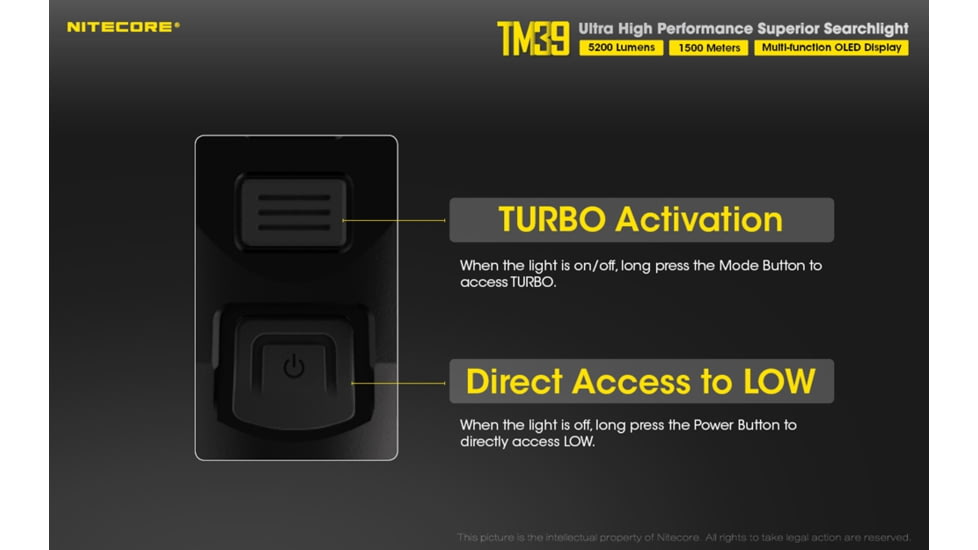 Nitecore TM39 5200 Lumen 1640 Yard Long Throw Flashlight, Black, 6952506405893