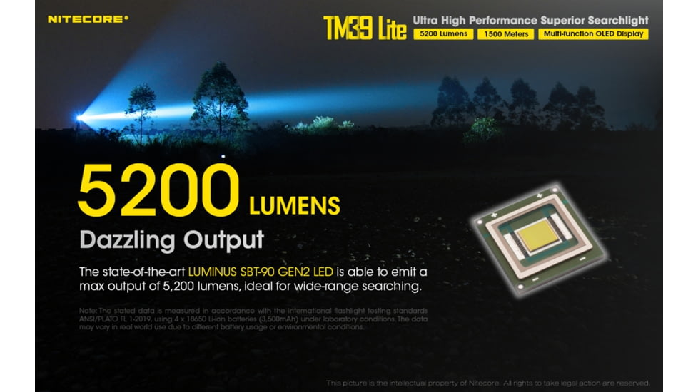 Nitecore TM39 Lite 5200 Lumen 1640 Yard Long Throw Flashlight, Black, 6952506405909