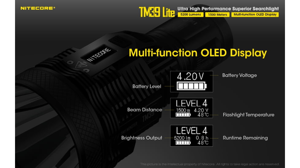 Nitecore TM39 Lite 5200 Lumen 1640 Yard Long Throw Flashlight, Black, 6952506405909