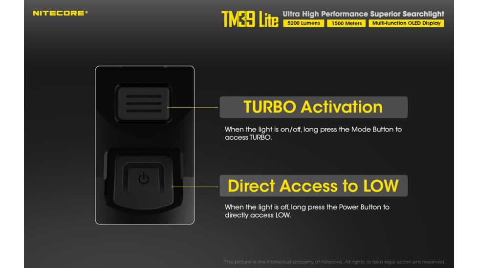 Nitecore TM39 Lite 5200 Lumen 1640 Yard Long Throw Flashlight, Black, 6952506405909