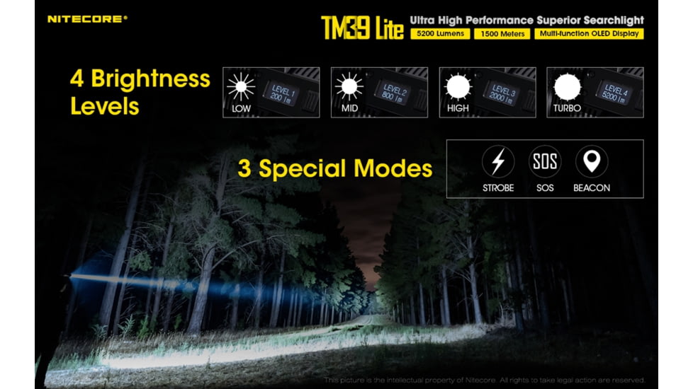 Nitecore TM39 Lite 5200 Lumen 1640 Yard Long Throw Flashlight, Black, 6952506405909