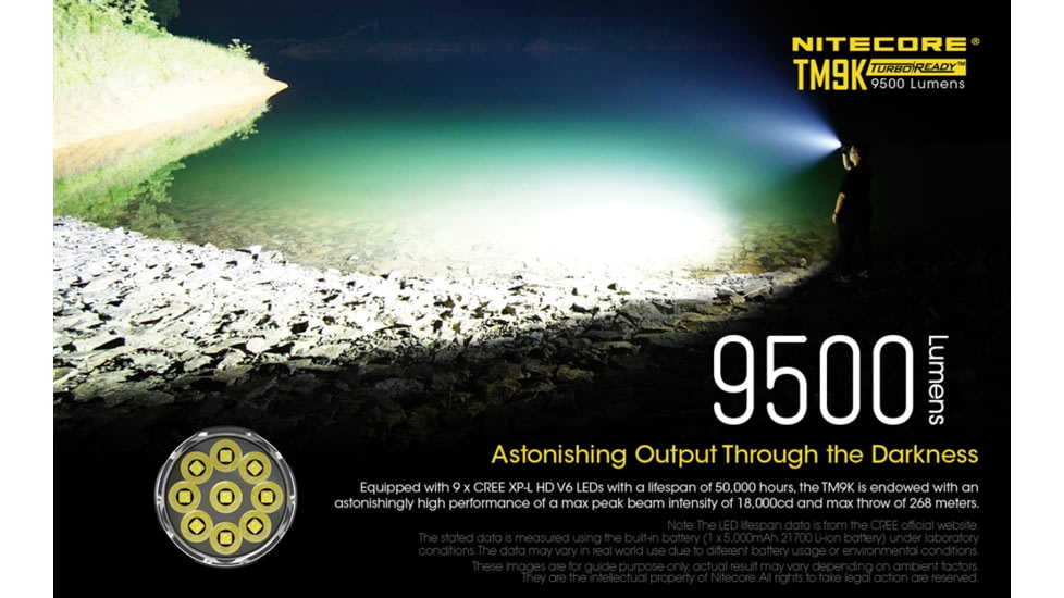 Nitecore TM9K 9500 Lumen USB-C Rechargeable Flashlight, Black, 6952506405602