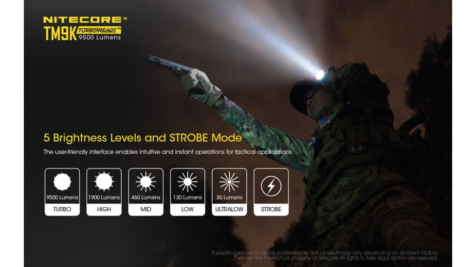 Nitecore TM9K 9500 Lumen USB-C Rechargeable Flashlight, Black, 6952506405602