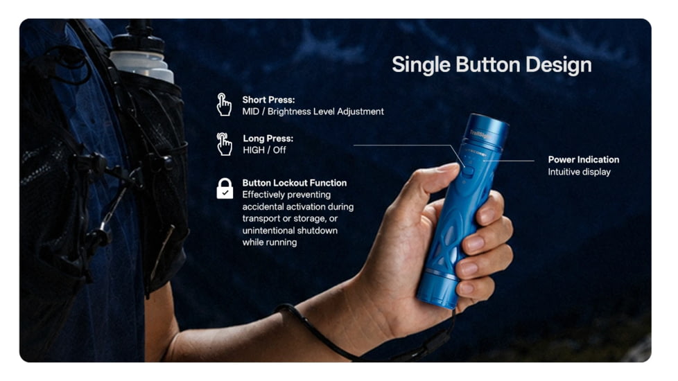 Nitecore TrailSight 1200 Lumens 18650 Rechargeable Li-Ion LED Waist-Level Trail Running Flashlight