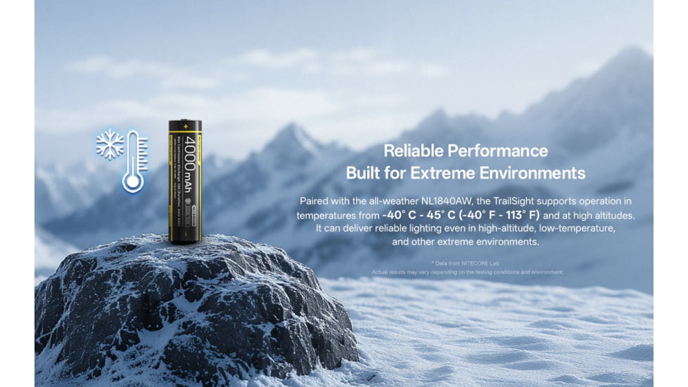 Nitecore TrailSight 1200 Lumens 18650 Rechargeable Li-Ion LED Waist-Level Trail Running Flashlight