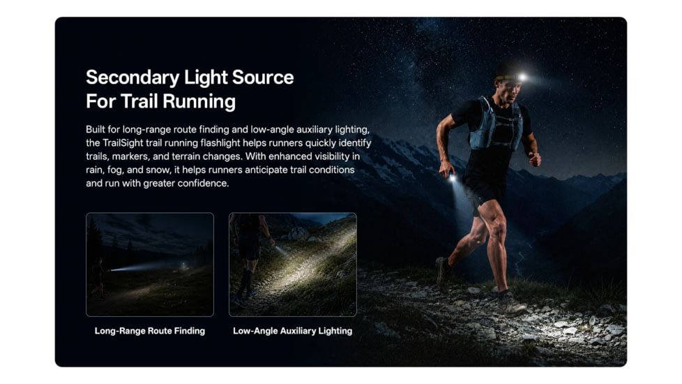 Nitecore TrailSight 1200 Lumens 18650 Rechargeable Li-Ion LED Waist-Level Trail Running Flashlight