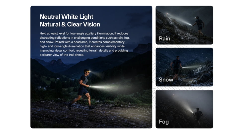 Nitecore TrailSight 1200 Lumens 18650 Rechargeable Li-Ion LED Waist-Level Trail Running Flashlight