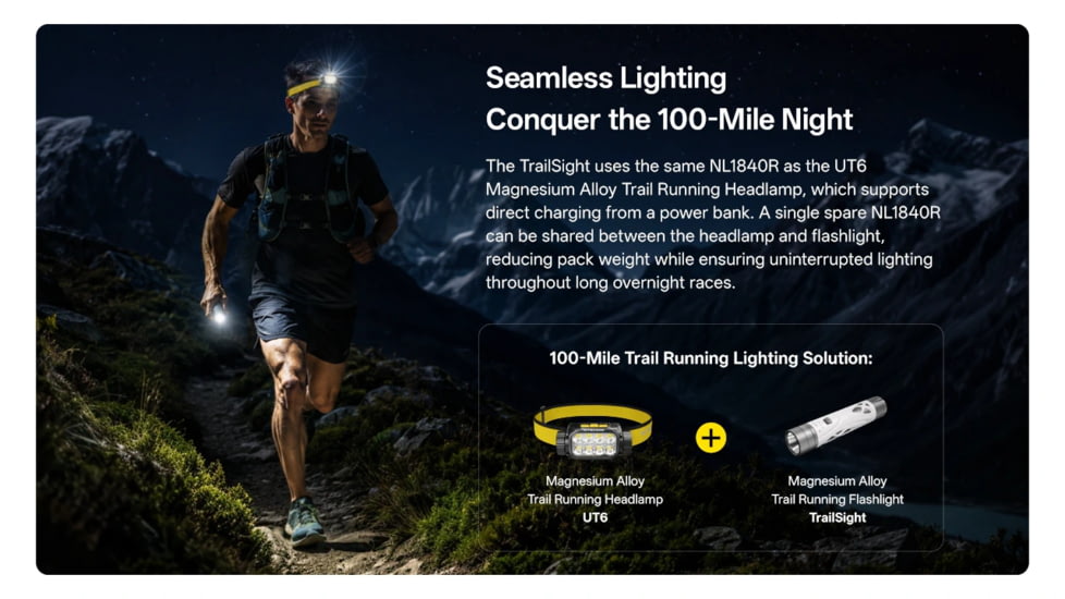 Nitecore TrailSight 1200 Lumens 18650 Rechargeable Li-Ion LED Waist-Level Trail Running Flashlight