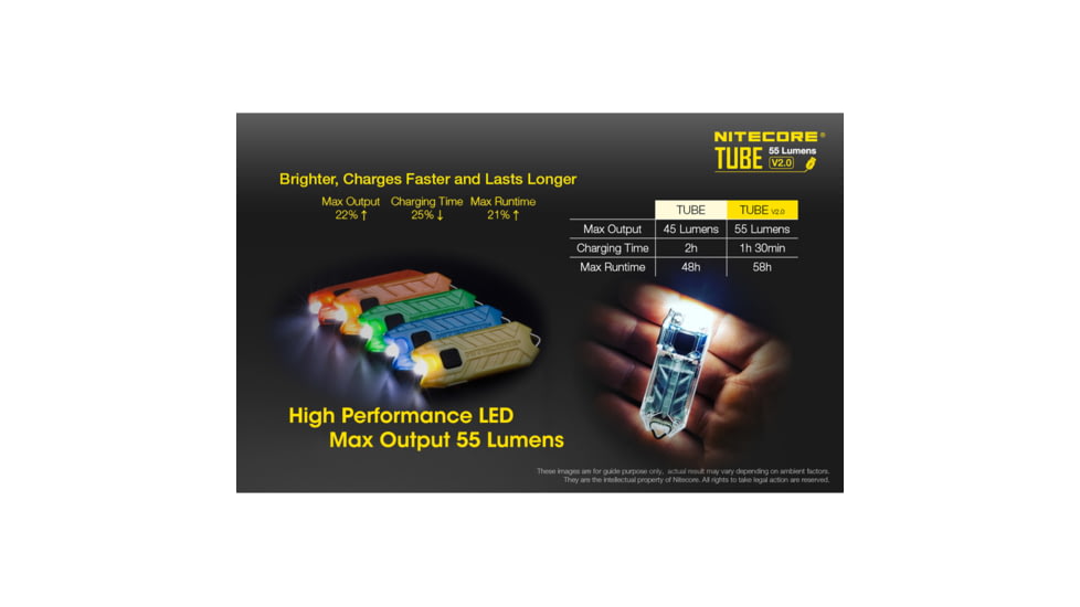 Nitecore TUBE v2.0 55 Lumen USB Rechargeable Keychain Flashlight, Black, 6952506405350