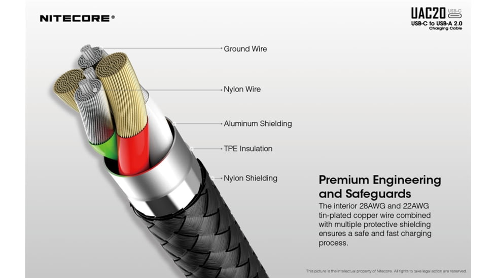 Nitecore UAC20 3.3ft USB Type C 3A Fast Charging Cable, Blue, 6952506493272