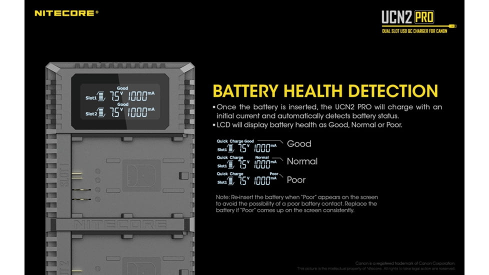 Nitecore UCN2 Pro Dual-Slot Fast Digital USB Charger for Canon LP-E6N Camera Batteries, Black, 6952506492855