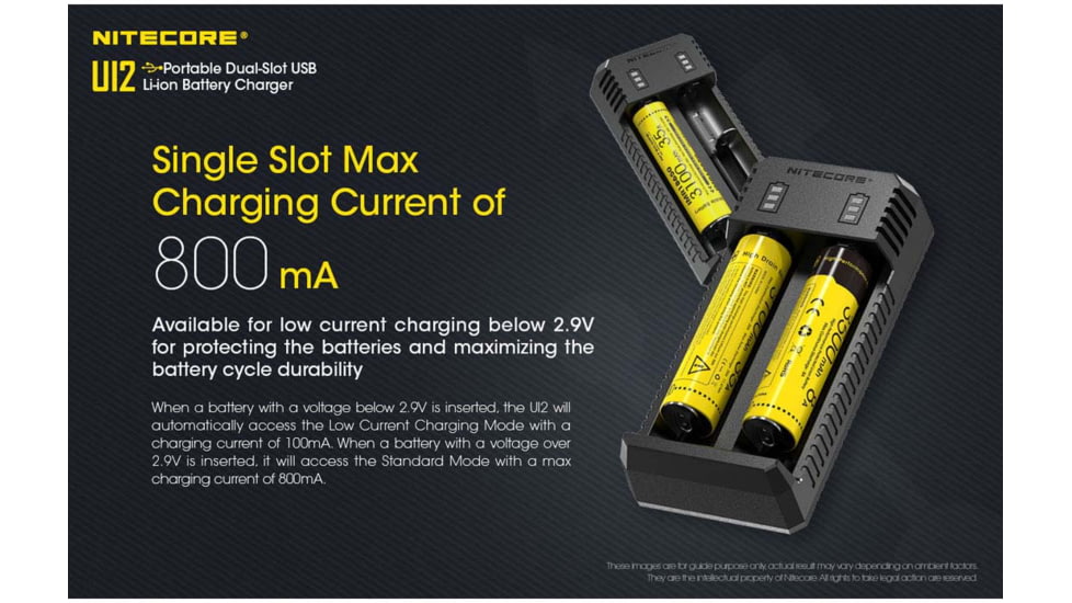 Nitecore UI2 Dual-Slot Intelligent USB Lithium-ion Battery Charger for 18650, 18350, 20700, 21700, Black, 6952506492923