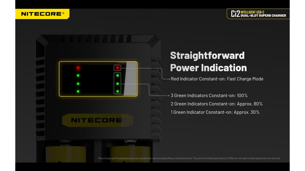 Nitecore Universal Battery Charger, Ci2, Dual-Slot, Black, 6952506495351