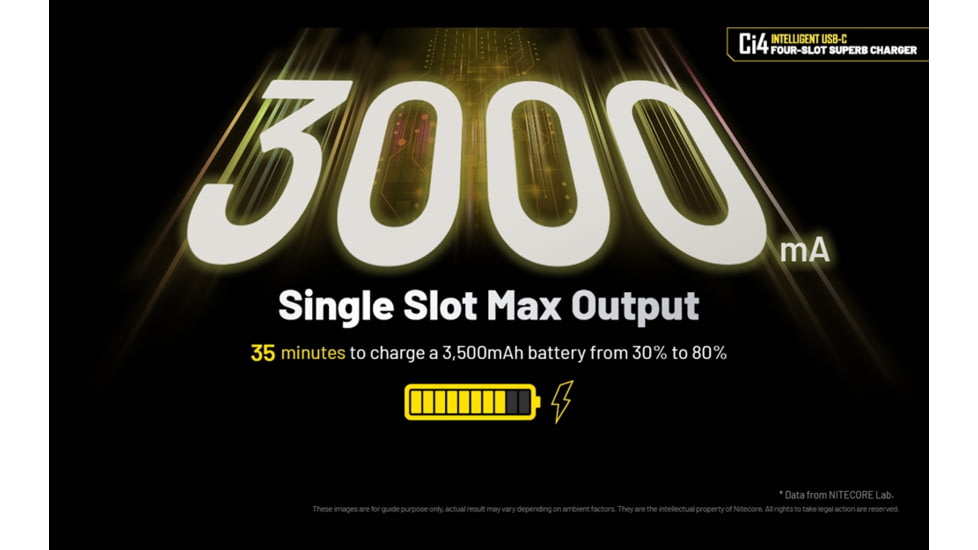 Nitecore Universal Battery Charger, Ci4, Four-Slot, Black, 6952506495368