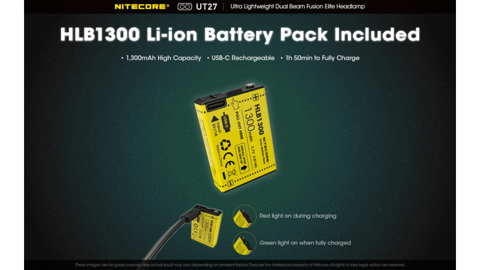 Nitecore UT27 Dual Beam Rechargeable Headlamp, Black, 6952506406937