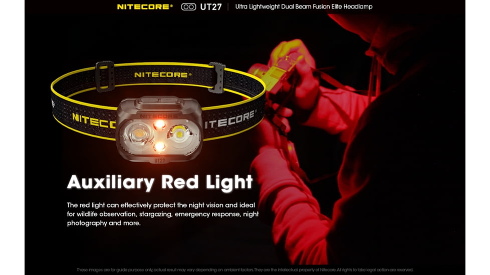 Nitecore UT27 Dual Beam Rechargeable Headlamp, Black, 6952506406937
