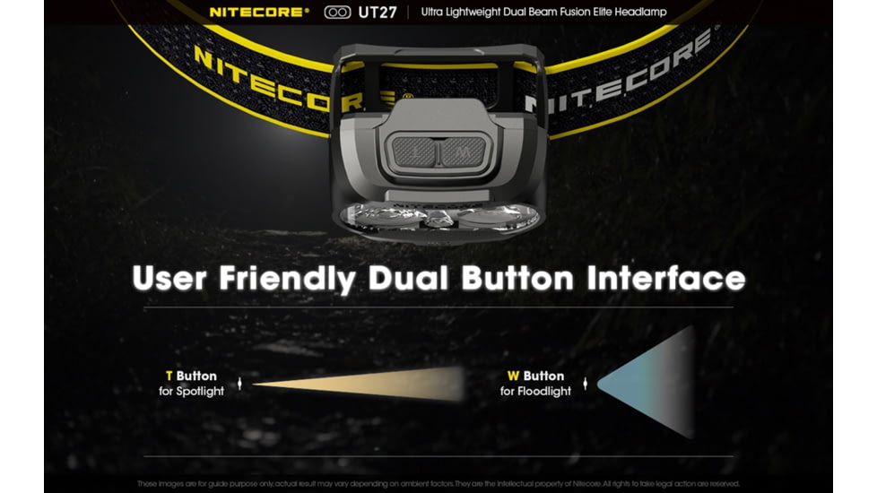 Nitecore UT27 Dual Beam Rechargeable Headlamp, Black, 6952506406937