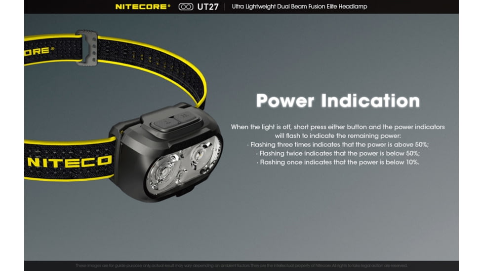 Nitecore UT27 Dual Beam Rechargeable Headlamp, Black, 6952506406937