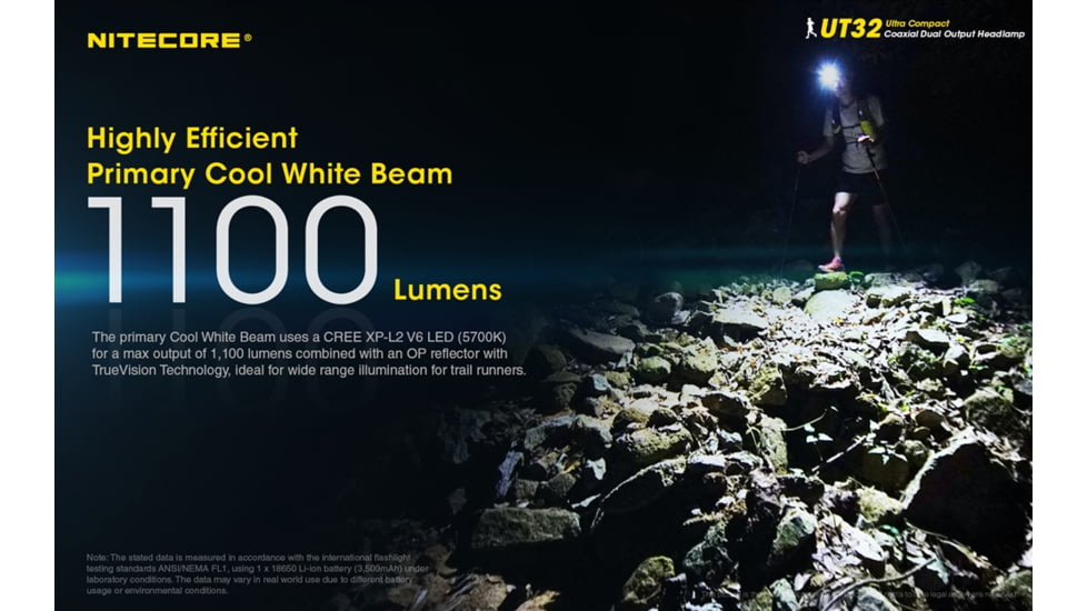 Nitecore UT32 1100 Lumen Cool White and Neutral White Headlamp, Black, 6952506405558