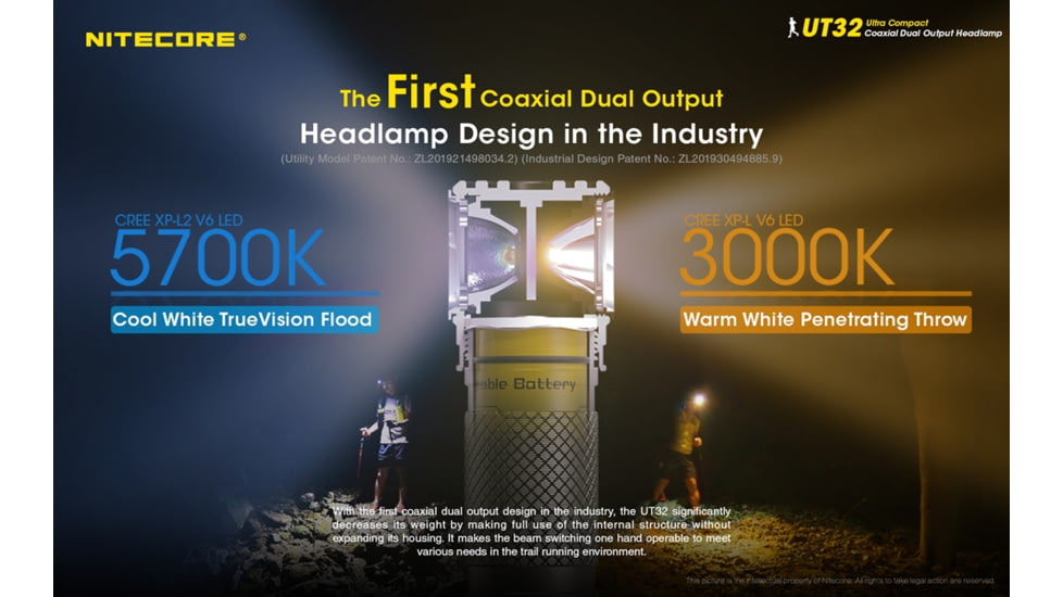 Nitecore UT32 1100 Lumen Cool White and Neutral White Headlamp, Black, 6952506405558