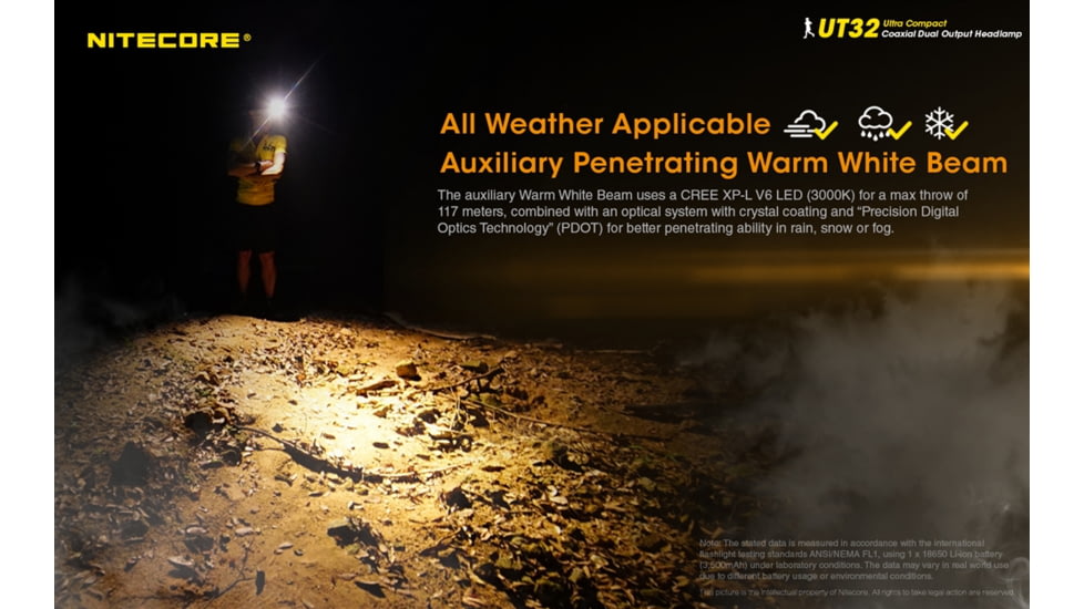 Nitecore UT32 1100 Lumen Cool White and Neutral White Headlamp, Black, 6952506405558