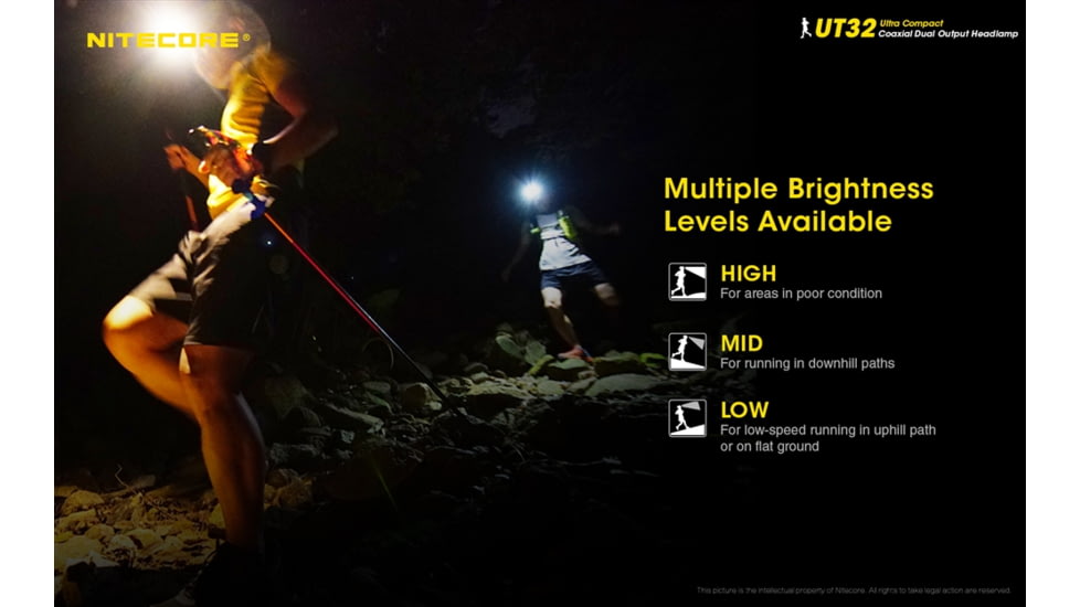 Nitecore UT32 1100 Lumen Cool White and Neutral White Headlamp, Black, 6952506405558