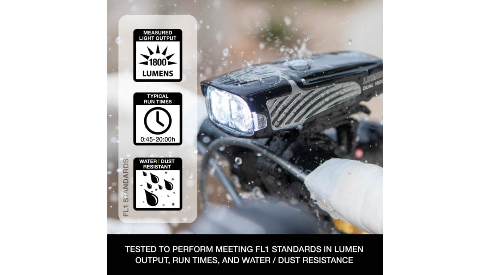 NiteRider Lumina Dual 1800 6787
