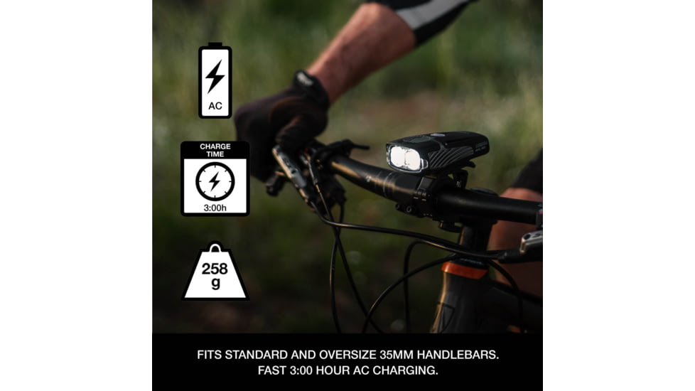 NiteRider Lumina Dual 1800 6787
