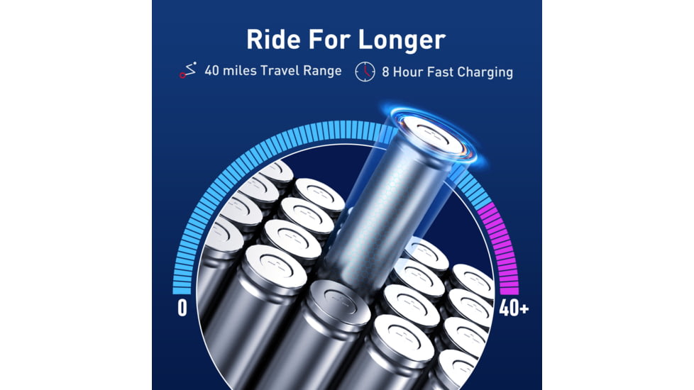 NIU KQi3 Max Electric Scooter, Space Grey, Medium, K3T331B3A11