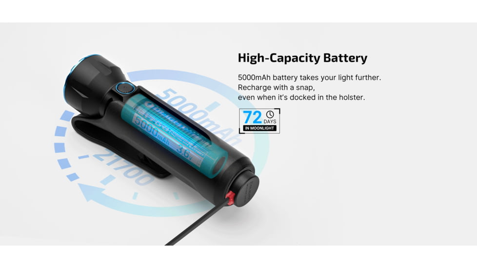 Olight Javelot Long Throw LED Flashlight, Lithium Ion, White, 1350 Lumen, Black, 6975498003687