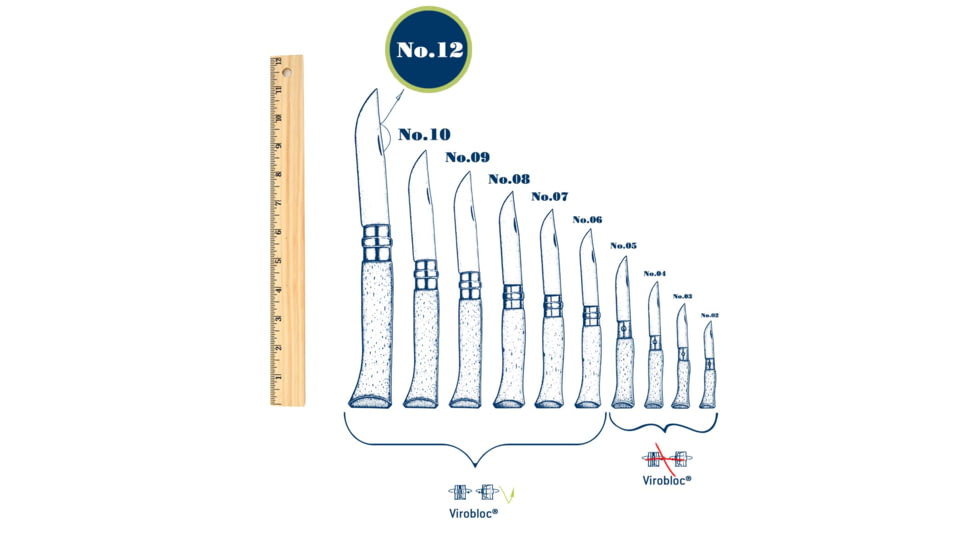 Opinel No.12 Explore Folding Knife w/Tick Remover, 4in, Stainless Steel/Sandvik 12C27, Plain, Green, Polymer, 2489