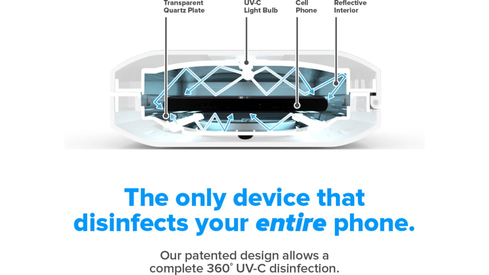 OtterBox Phonesoap 3 Uv Sanitizer/Charger, White/White, 78-80083
