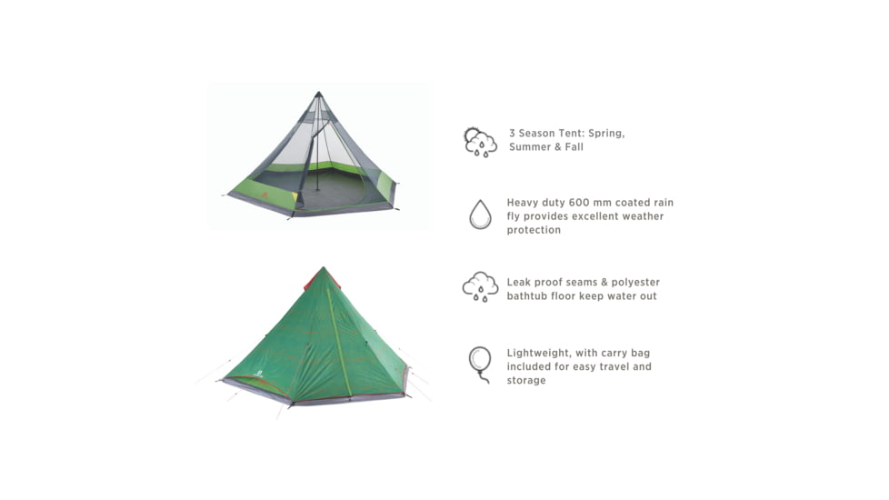 Outbound 6-Person 2-Season Backyard Festival Tent w/ Carry Bag and Rainfly, Green, CTI3996508