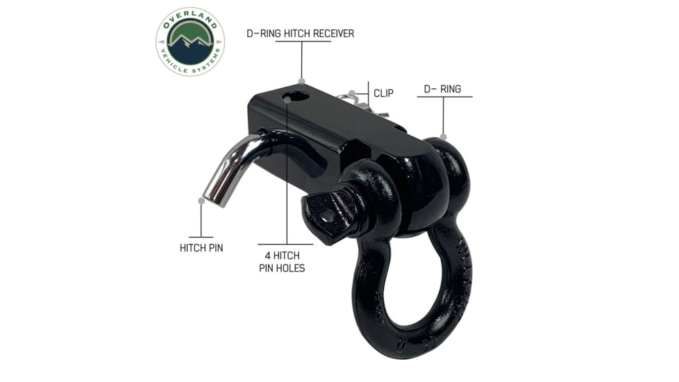 Overland Vehicle Systems Receiver Mount Recovery Shackle, 3/4in, 4.75 Ton, Black, 19109901