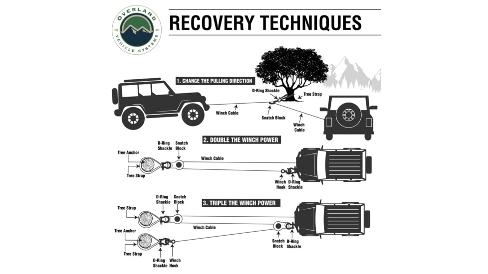 Overland Vehicle Systems Snatch Block, Heavy Duty, Matte, Black, 19139905