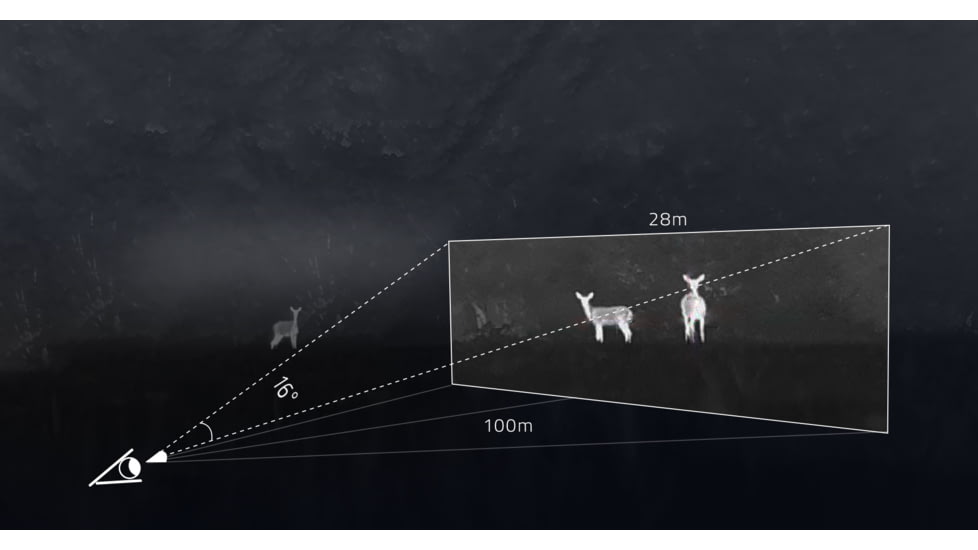 PARD Optics Leopard 256 16mm Thermal Imaging Monocular, 50hz, 256x192, Black, LE2-16