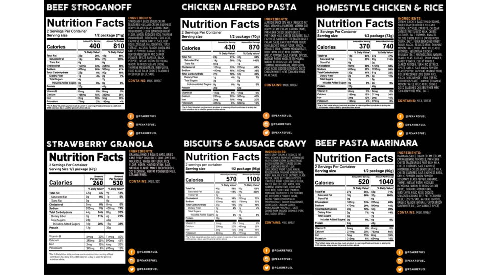 Peak Refuel Base Camp Bucket 3.0, 59416