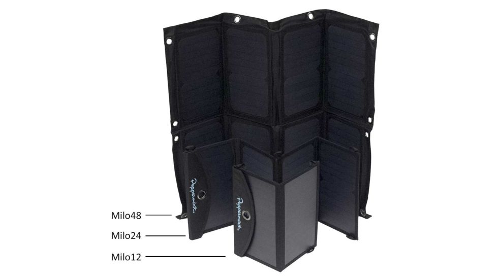Peppermint Energy Milo Solar Charger-12