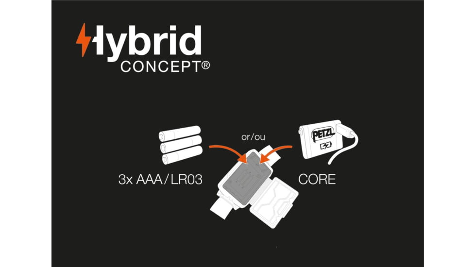 Petzl ACTIK Core Headlamp, Black, E065AB00