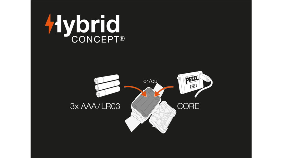 Petzl Aria 1 Headlamp, Black/Yellow, E069AA00