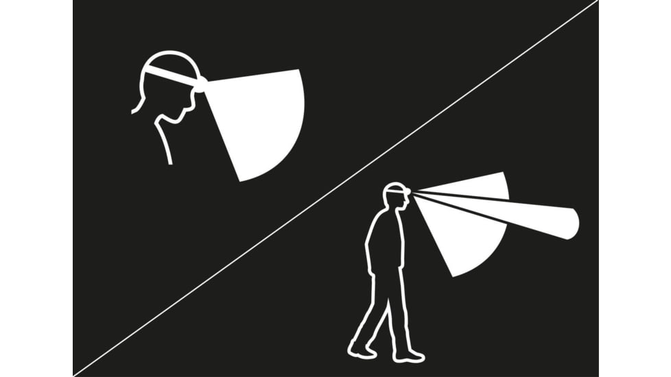 Petzl Aria 2 Headlamp, Black/Yellow, E070AA00