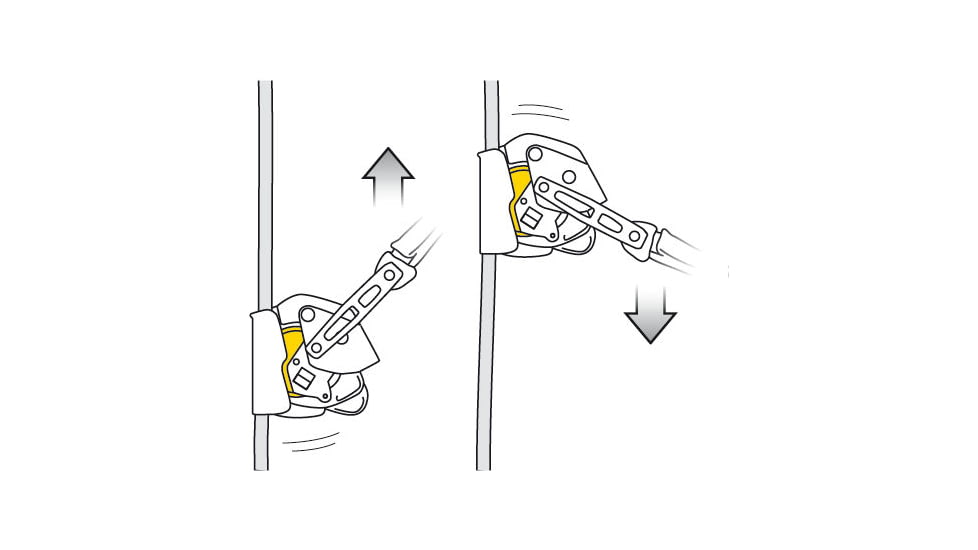 Petzl ASAP Lock Mobile Fall Arrester, One Size, B071BB00