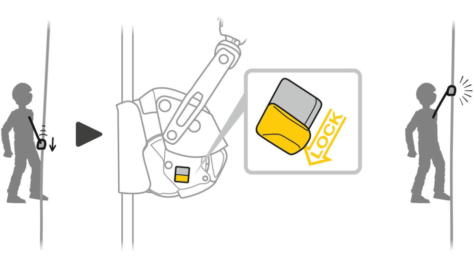 Petzl ASAP Lock Mobile Fall Arrester, One Size, B071BB00