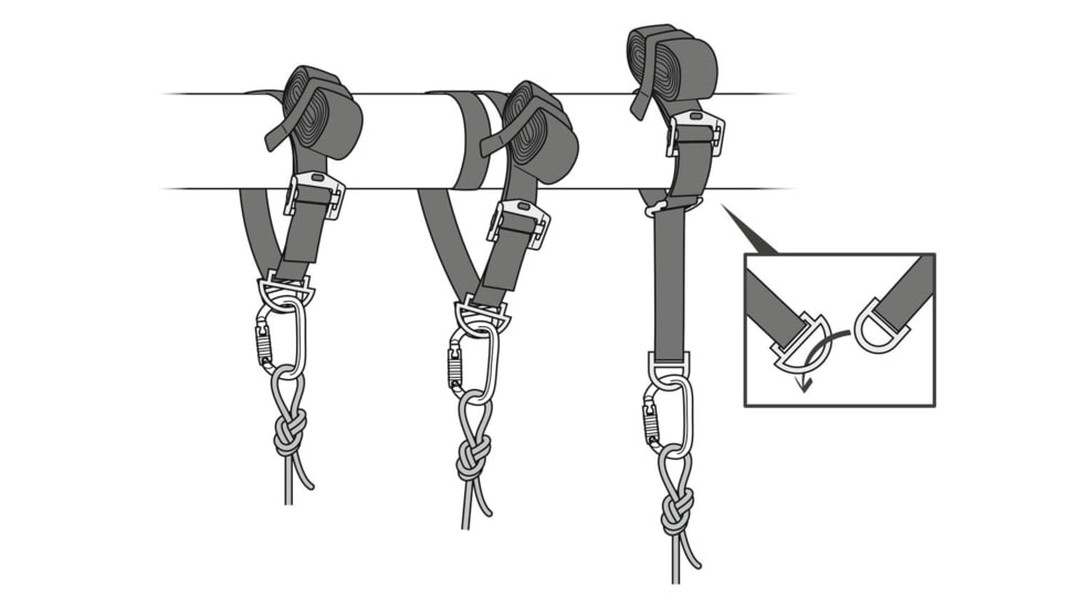 Petzl Connexion Vario Strap C42 V