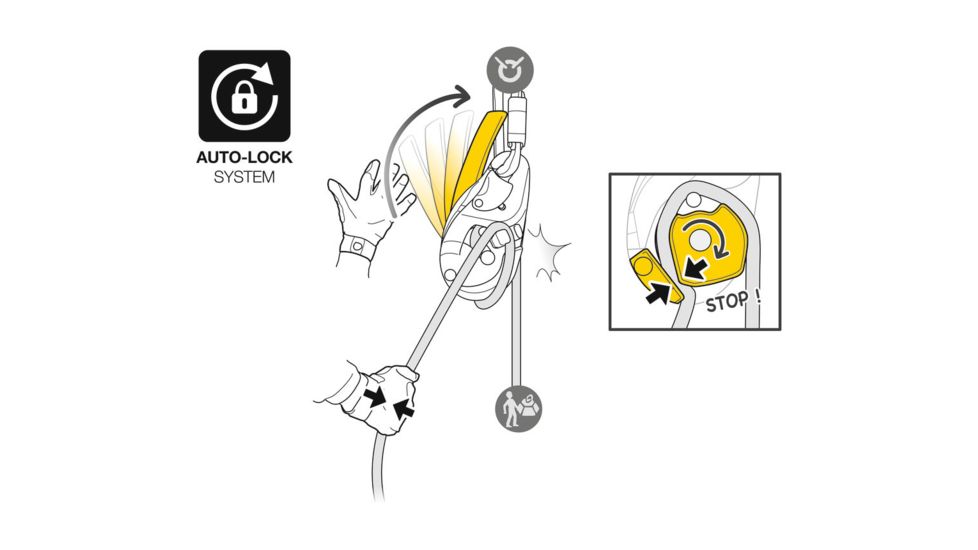 Petzl I'D Evac Self-braking Descender, D020CA00