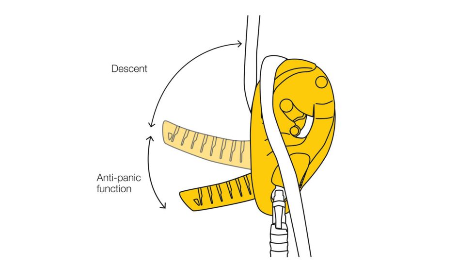 Petzl I'D Self-braking Descender, Small, D020AA00