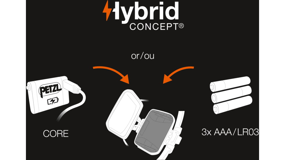 Petzl IKO CORE Lightweight Rechargeable Headlamp, 500 lumens, Black, E104BA00