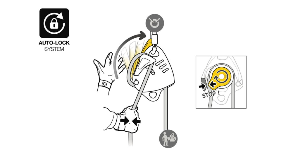 Petzl Maestro S Descender, Yellow, 10-11.5 mm, D024AB00