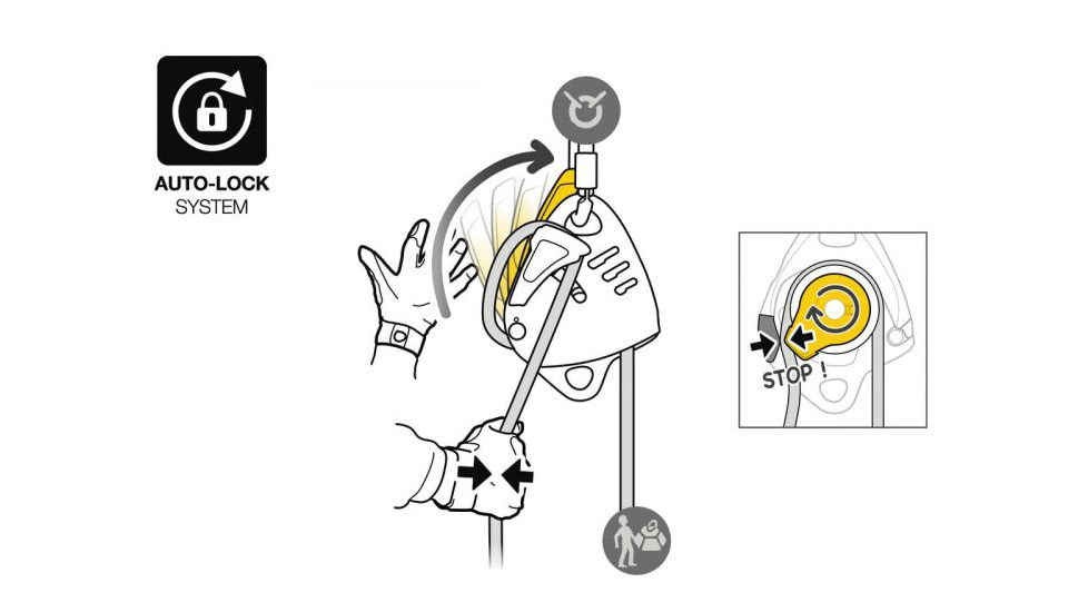 Petzl Maestro S Descender, Yellow, D024AA00